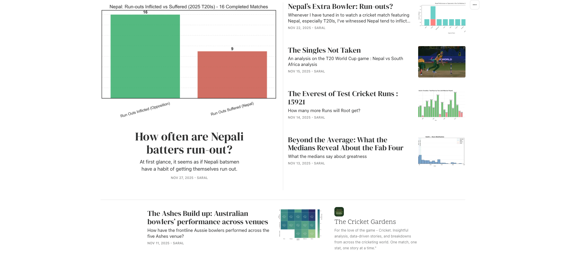 The Cricket Gardens - cricket analysis and data-driven insights